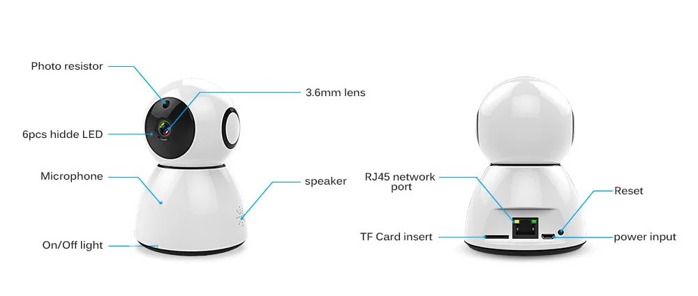 wetrans baby camera specifications