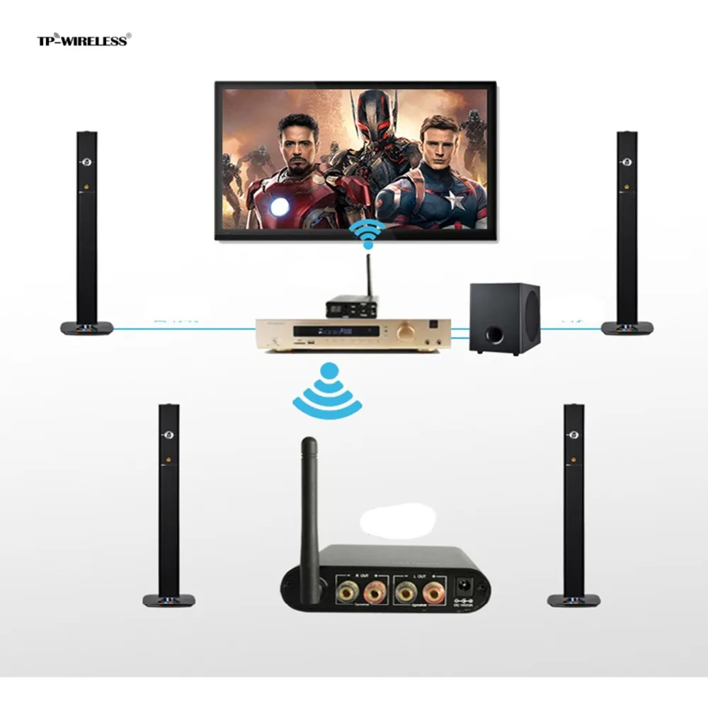 

TP-WIRELESS WTA03 Wireless Digital Rear Stereo Home Theater Amplifier for 5.1 home theater system wireless home audio amplifiers