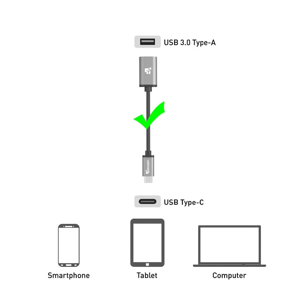 TIEGEM USB 3,1 type C OTG для Nexus 5X6 P 5 Гбит/с USB 3,1 type C к USB 3,0 type C адаптер типа OTG-C кабель для LG G5 htc M10