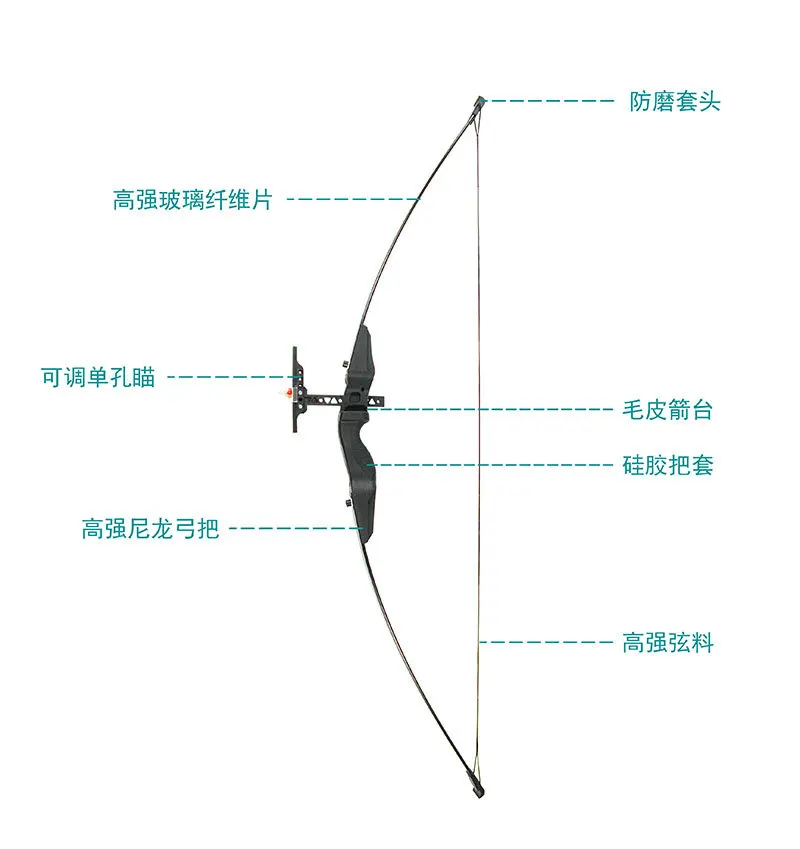 

55 Inches Straight Bow 30-40 Lbs Recurve Bow with Sight Arrow Rest Nylon Resin Riser for Archery Hunting Shooting