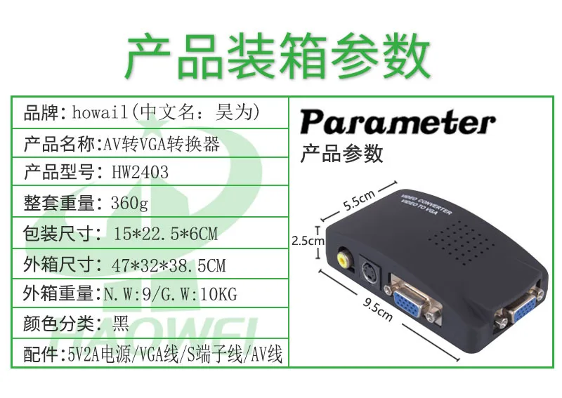 Detailed parameters.jpg