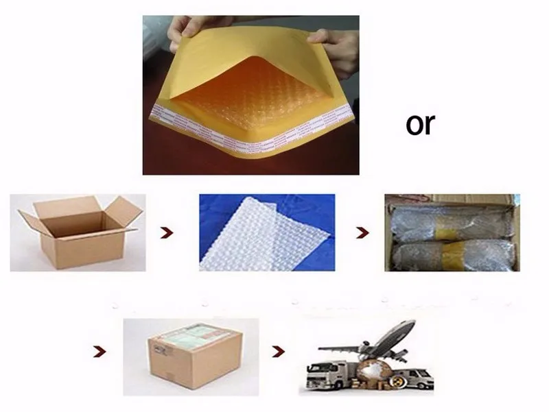 Package