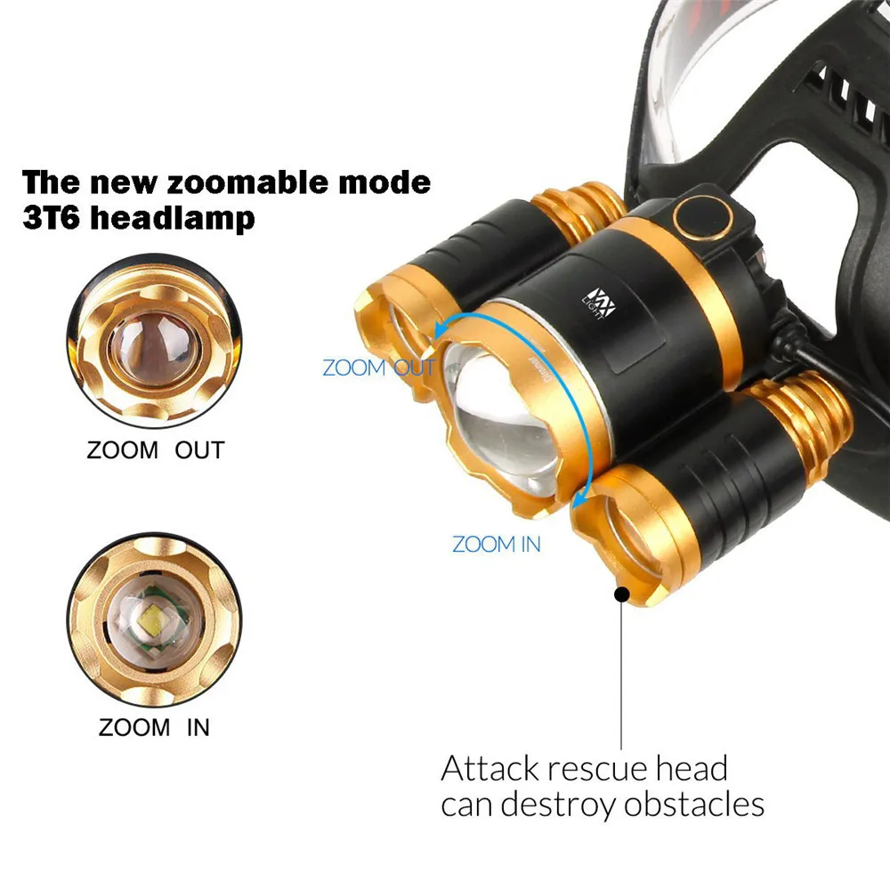 YWXLight 30W LED Headlamp Waterproof Helmet Light for Camping Hiking Outdoor Sports
