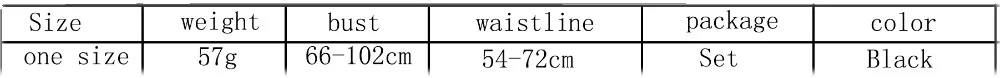 size
