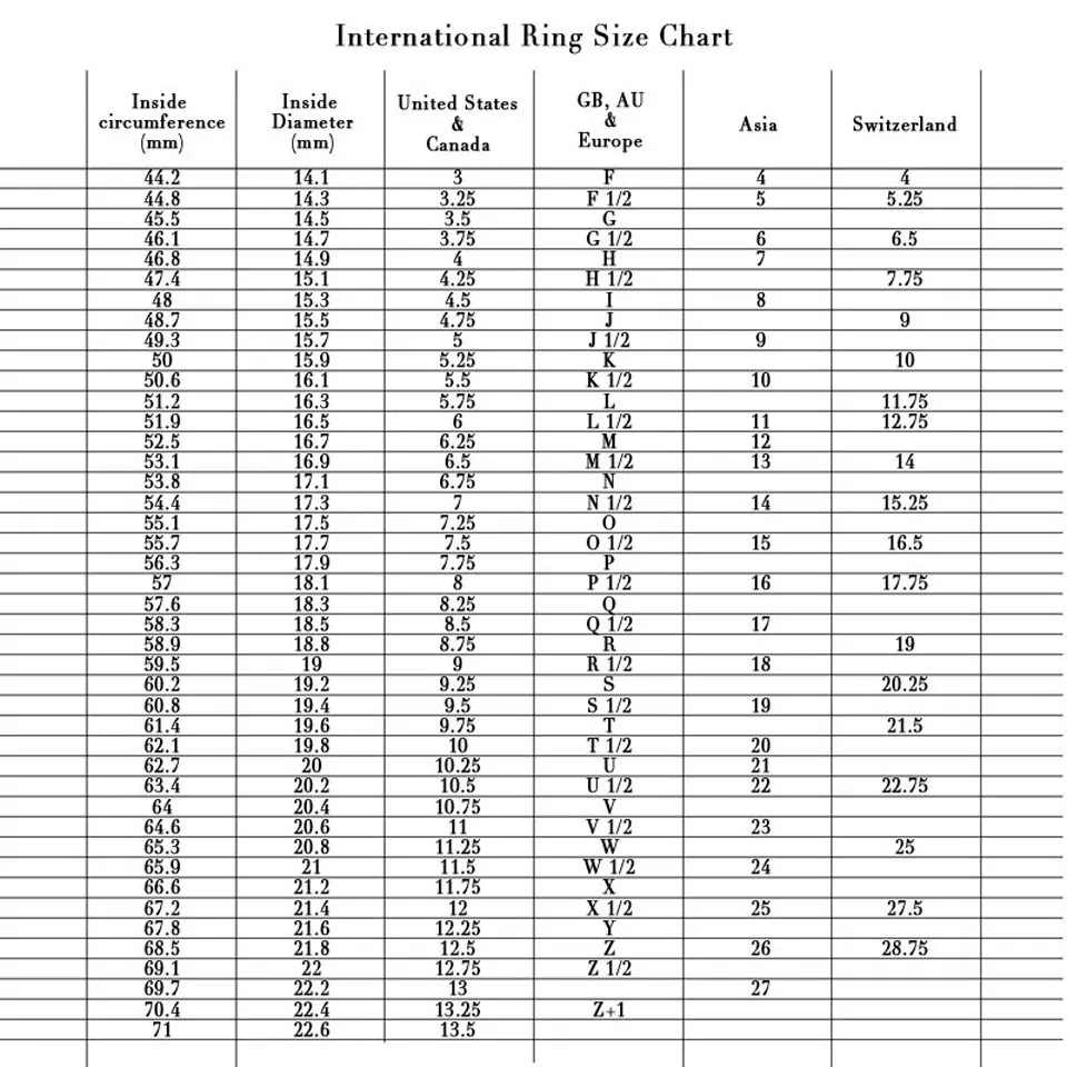 17-ring size chart