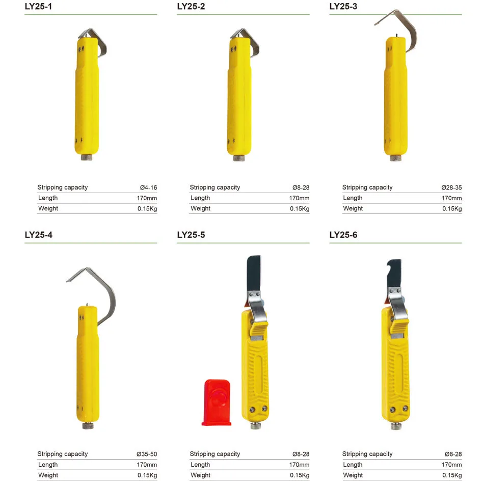 Кабельный нож для зачистки проводов комбинированный инструмент для зачистки круглого ПВХ кабеля диаметром 4-16 мм и 8-28 мм LY25-1 25-4 25-6