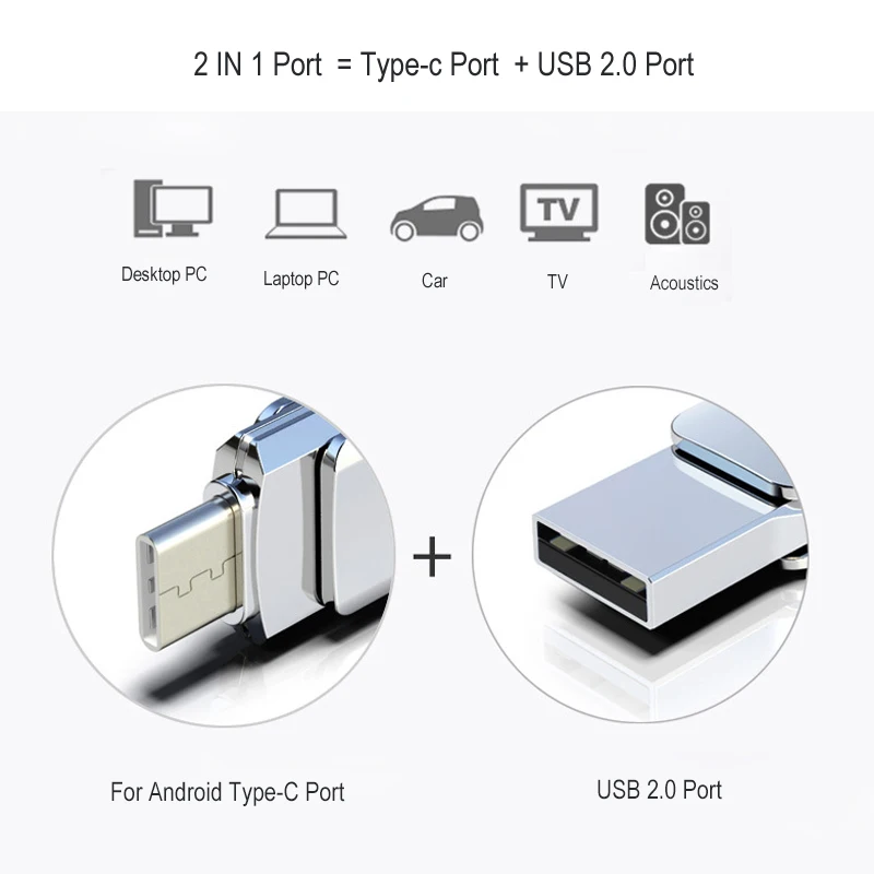 Металлический USB флеш-накопитель 32 Гб OTG, флеш-накопитель 3,0 типа C, u-образная флешка, мини-Флешка 32 Гб 64 ГБ для смартфонов на Android