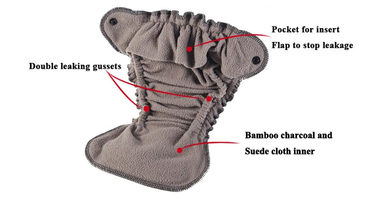 Спасибо мама тканевые подгузники для новорожденных NB Карманные детские подгузники бамбуковый уголь внутренний PUL и Minky внешний подходит для детей 6-11 фунтов