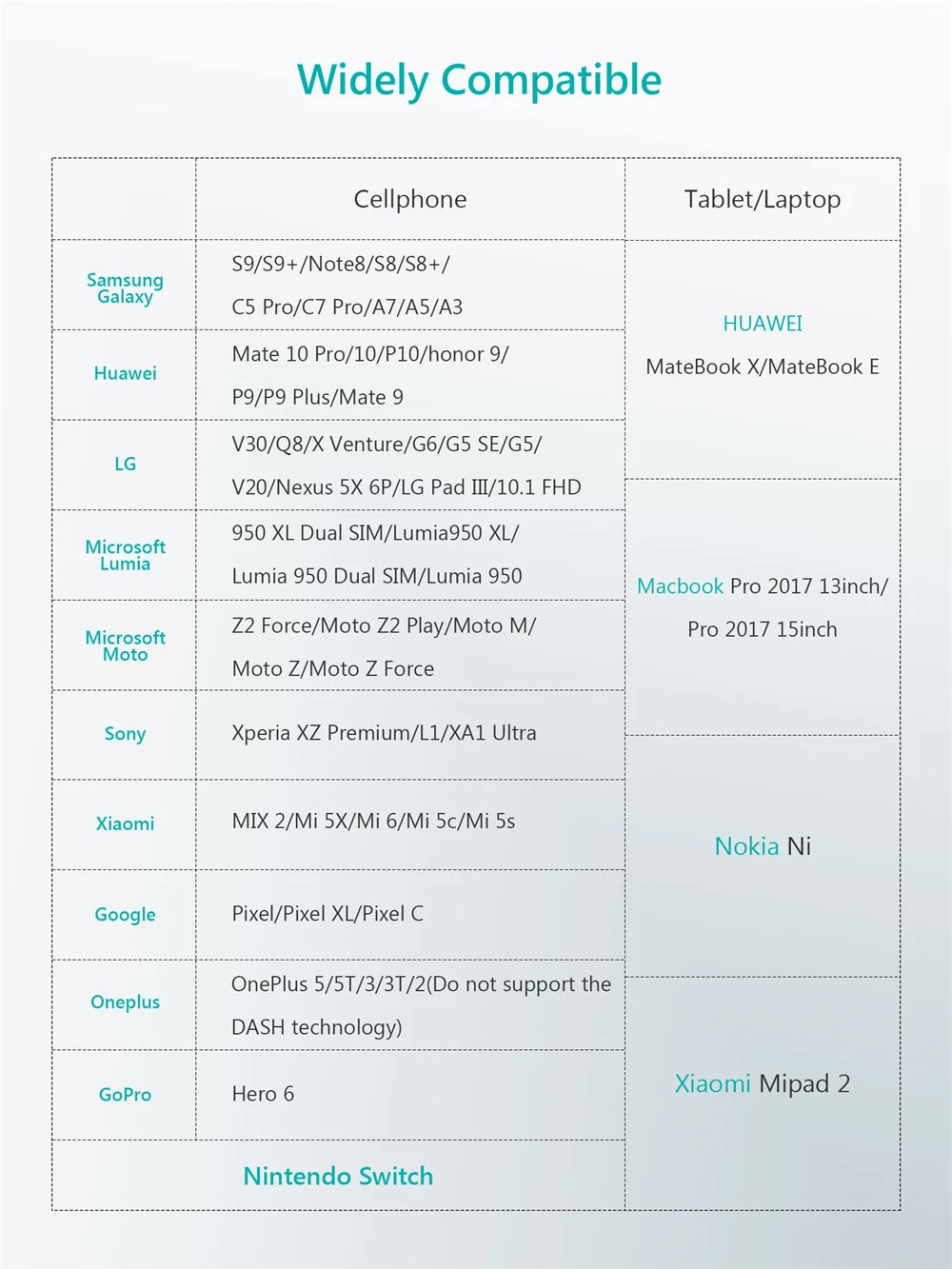 TIEGEM usb type-C кабель UBS-C 2A быстрое зарядное устройство type-C кабель синхронизации данных для samsung Note 8/S8 Nexus 6P 5X nintendo Switch LG