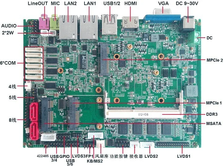 

Onboard RAM 3.5 Inch industrial Single Computer With 2xMini pcie