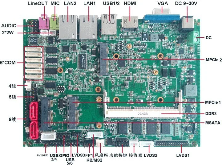 Встроенная оперативная память 3,5 дюймов промышленный одинарный компьютер с четырехъядерным процессором 2xmini pcie