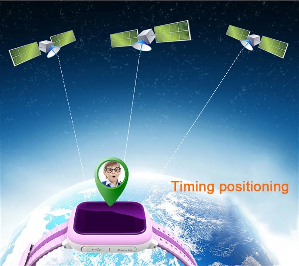 Недорогие детские часы GPS WiFi локатор трекер цветной дисплей умные анти