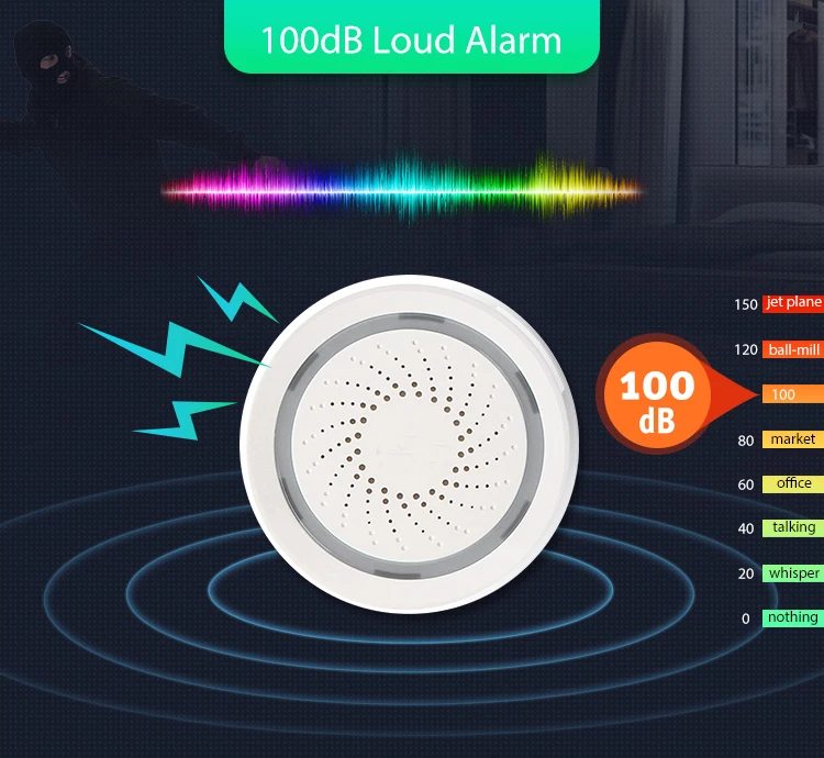 SmartYIBA 5 шт./лот управление приложением Wifi сирена датчик беспроводной сирена мигает Стробоскопическая сирена Совместимость Alexa Echo Google Home