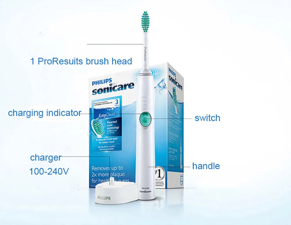 Philips электрическая зубная щетка Sonicare HX6511 с 31000 Beats/Minute 110-220V с умным переключением индикатор батареи для взрослых