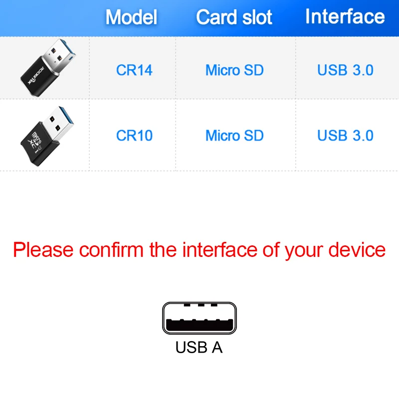 Rocketek USB 3.0 мульти устройства чтения карт памяти адаптер мини картридер для микро SD