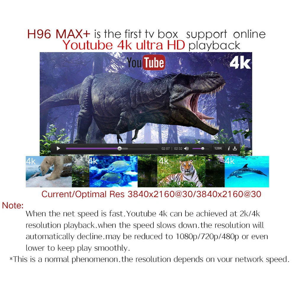 Мини H96 MAX + Android 8,1 Smart tv Box 4G ram 32G rom Интеллектуальный четырехъядерный Wifi BT USB практичный Многофункциональный 9,0 система tv Box