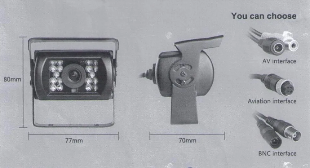 Camera interface