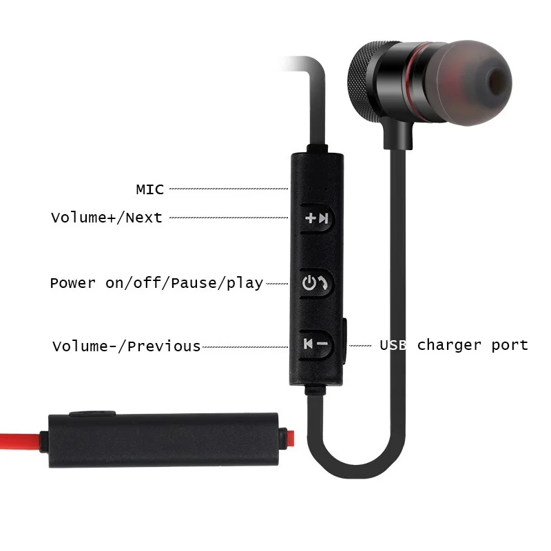 GZ05 Bluetooth гарнитура беспроводная гарнитура стерео наушники спортивные магнитные наушники с микрофоном для всех мобильных телефонов