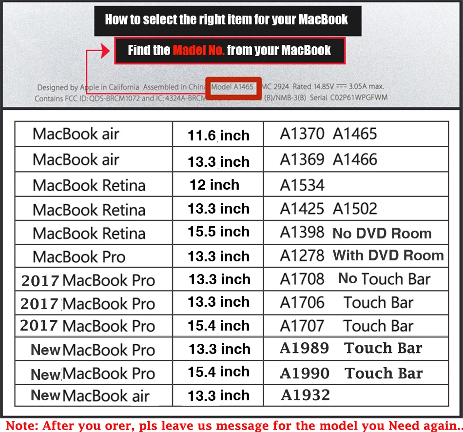 Mac Model No