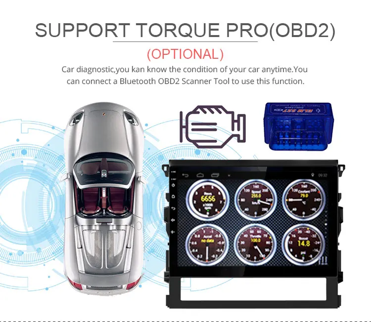 Best Besina 10.1 inch Android 8.0 Car Radio For Toyota Land Cruiser 200 LC200 2016 Multimedia Player GPS Navigation Autoaudio 2G+32G 12