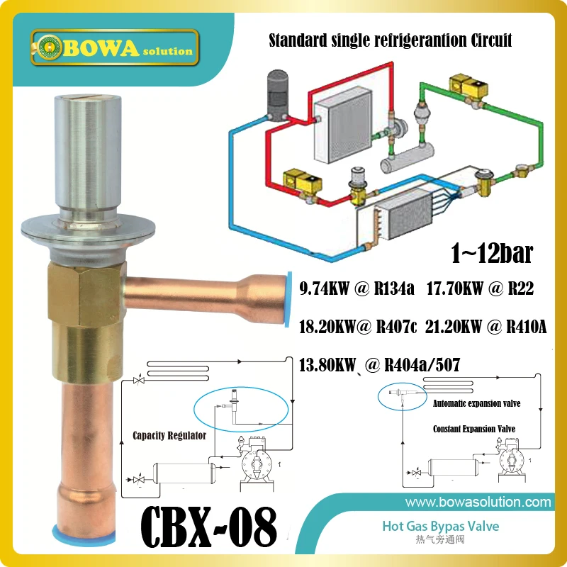 CBX 08 R410 automatich expansion valve for refrigeration heat pump