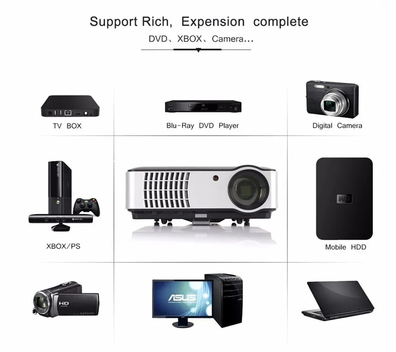 Native Full HD 1080P Led Digital Smart 3D Projector Perfect For Home Theater Projector Built in Android 4.4  LCD video beamer