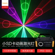 Koleksi 8400 Gambar Animasi Bergerak Lampu Disco Terbaru Koleksi 8400 Gambar Animasi Bergerak Lampu Disco Terbaru