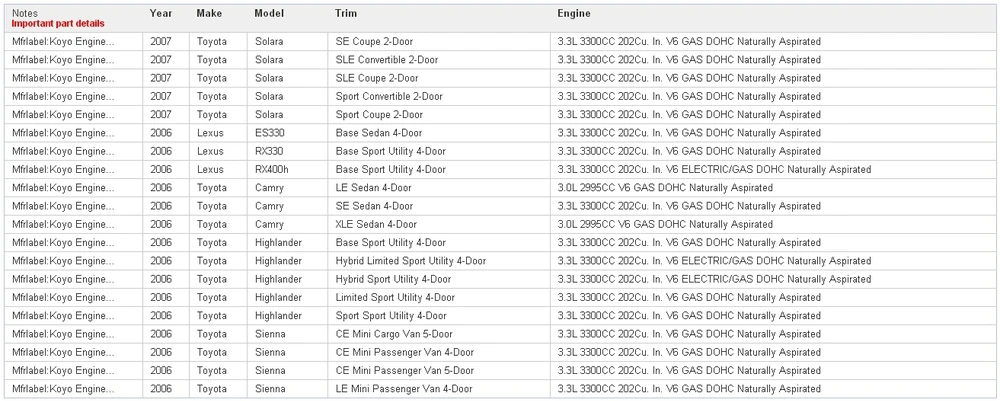 Зубчатого ремня шкив использовать oe НЕТ. 13503-62030/1350362030 для Toyota Lexus