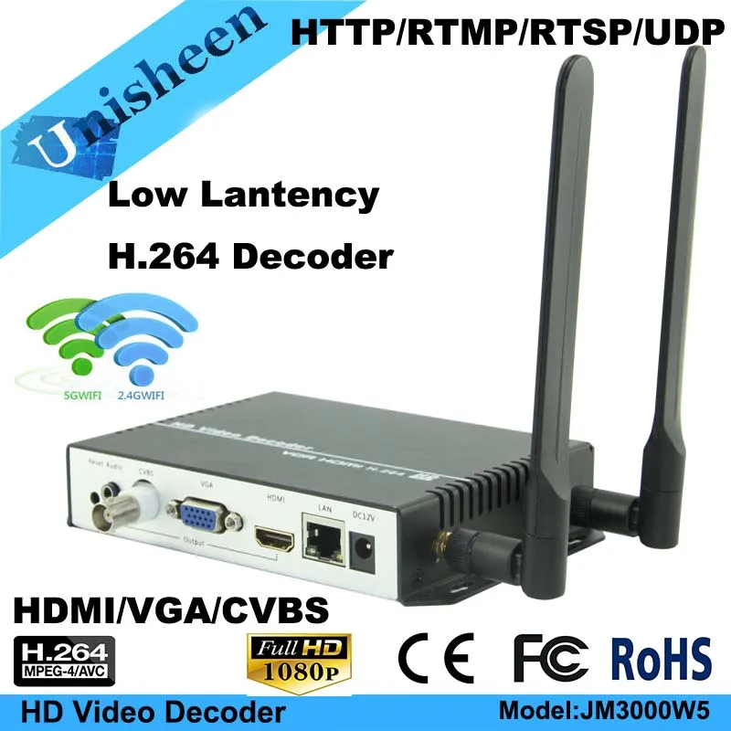 MPEG-4 AVC H.264 беспроводной декодер Замена VGA& HDMI выход repleace topbox& PC передатчик IP кодер-декодер