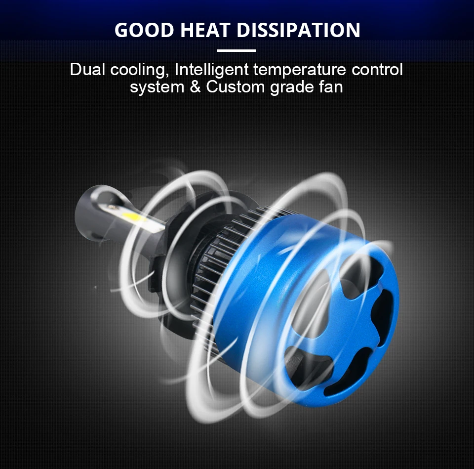 Foxcnsun LED Car Headlight 12000LM with 3 Sides Light H1 H3 H4 H7 H11 H8 H9 9005 HB3 9006 HB4 80W CSP Chip 12V 24V 6500K Hi Lo  (7)