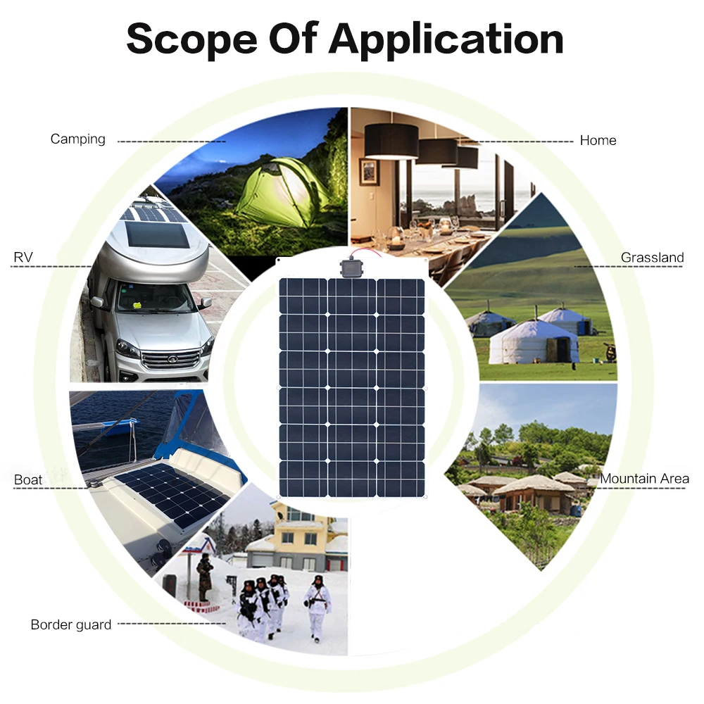 60W 18V Flexible solar panel 9