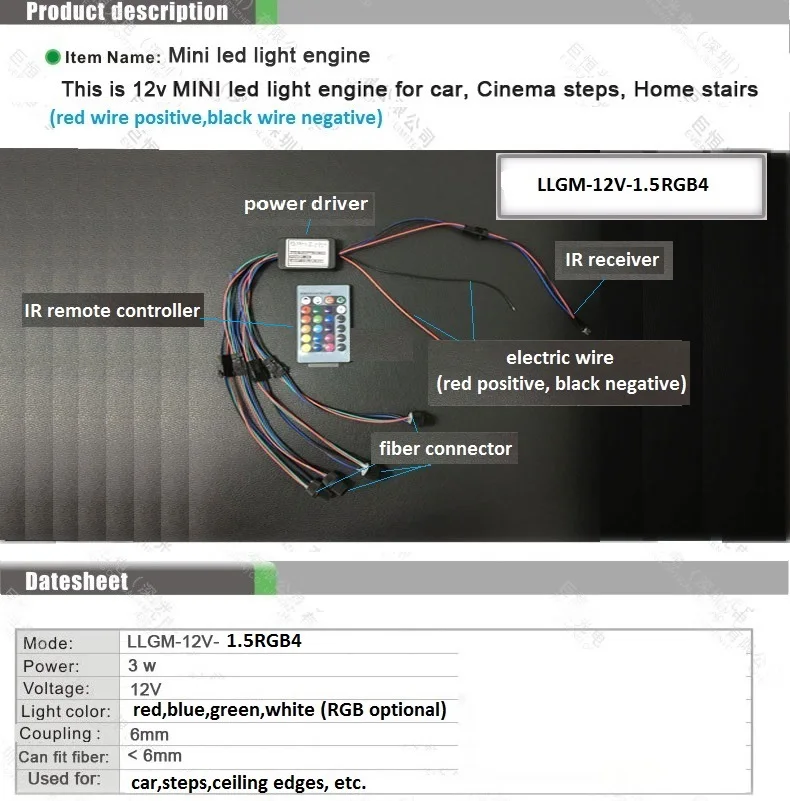 12v 1,5 w 3w разноцветный светодиодный светильник, источник двигателя, ИК-пульт дистанционного управления с 4 светодиодными лампочками, USB