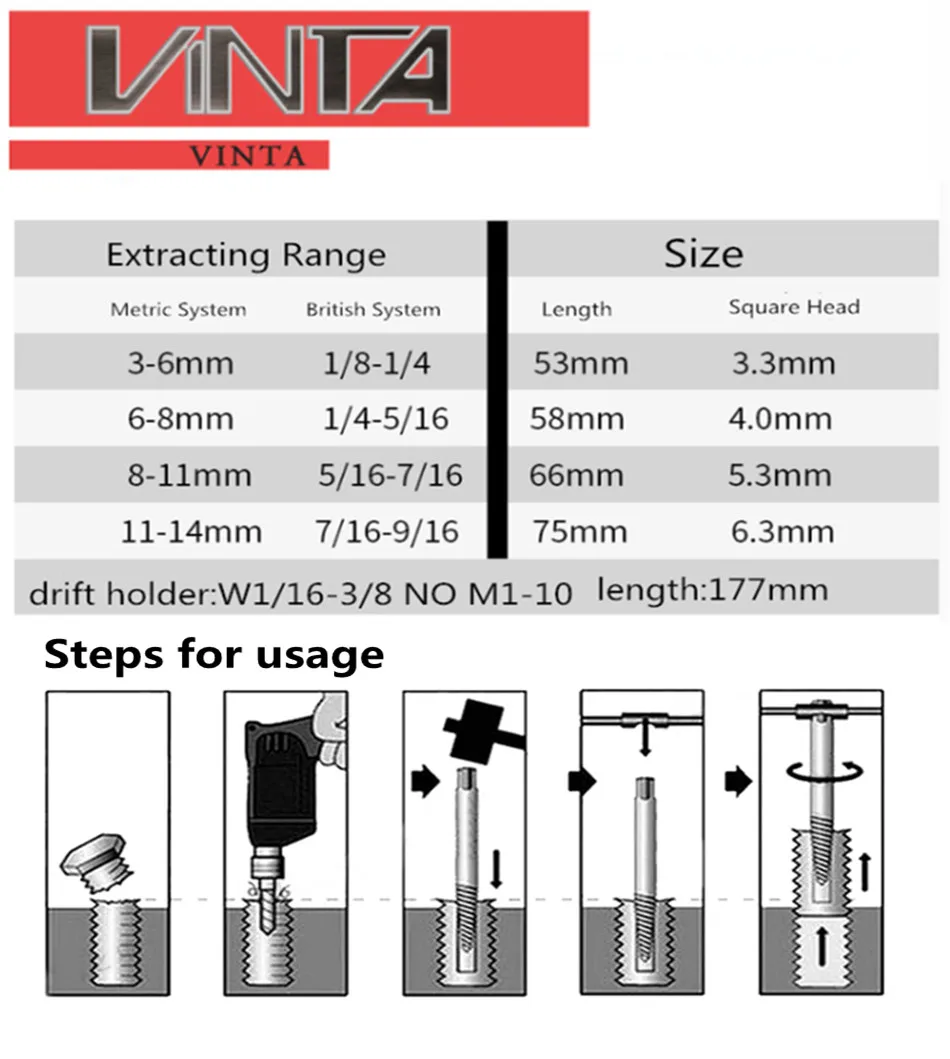 Free Shipping 5 pcs/set Broken Stud Spanner Screw Extractor Drill Easy Guide Damaged Bolt Removers Wrench Drift Holder