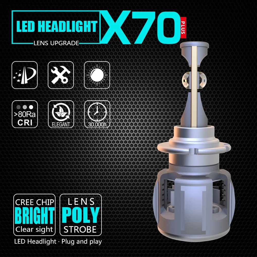 

LOAUT D4C XP70 HXP CR-EE Chips Car LED Headlight Bulbs Hi-Lo Beam 25W/bulb 4000lm/bulb 6000K 24V 100% CANBUS Car Lamp No Error