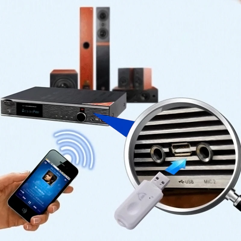 USB Bluetooth V2.1 Audio Stereo Receiver Wireless Handsfree Adapter A2DP Dongle for Speaker iphone Car