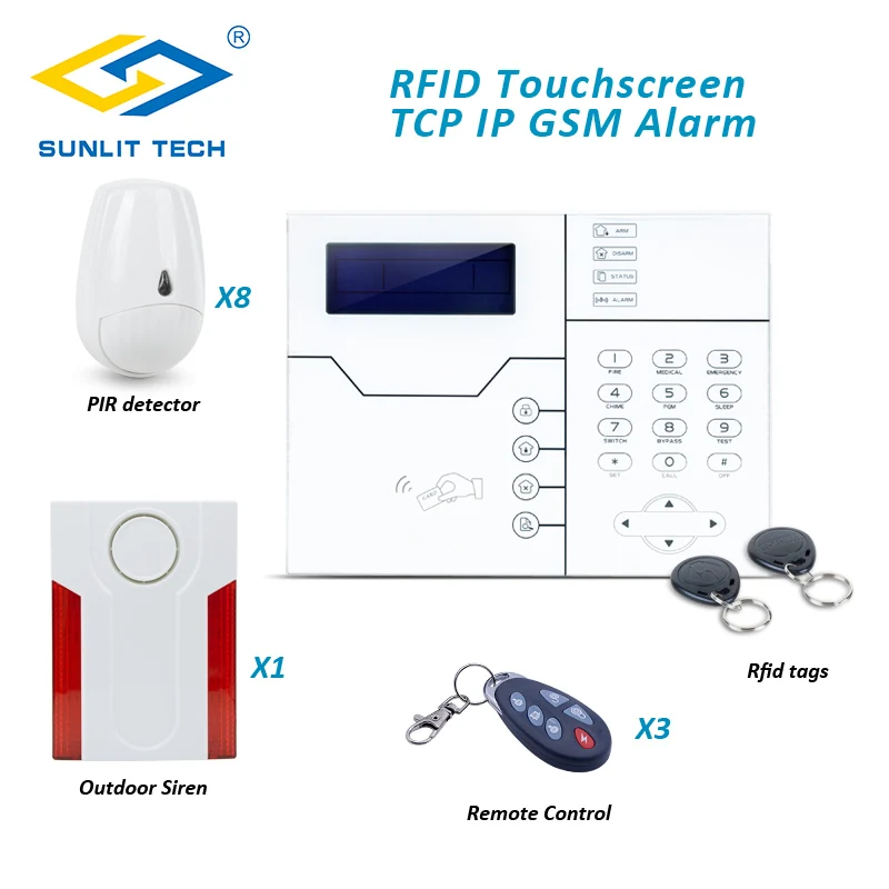 Cyprus Customerized TCP IP GSM Network Alarm System with Outdoor Flash Siren and Pet PIR Motion Sensor