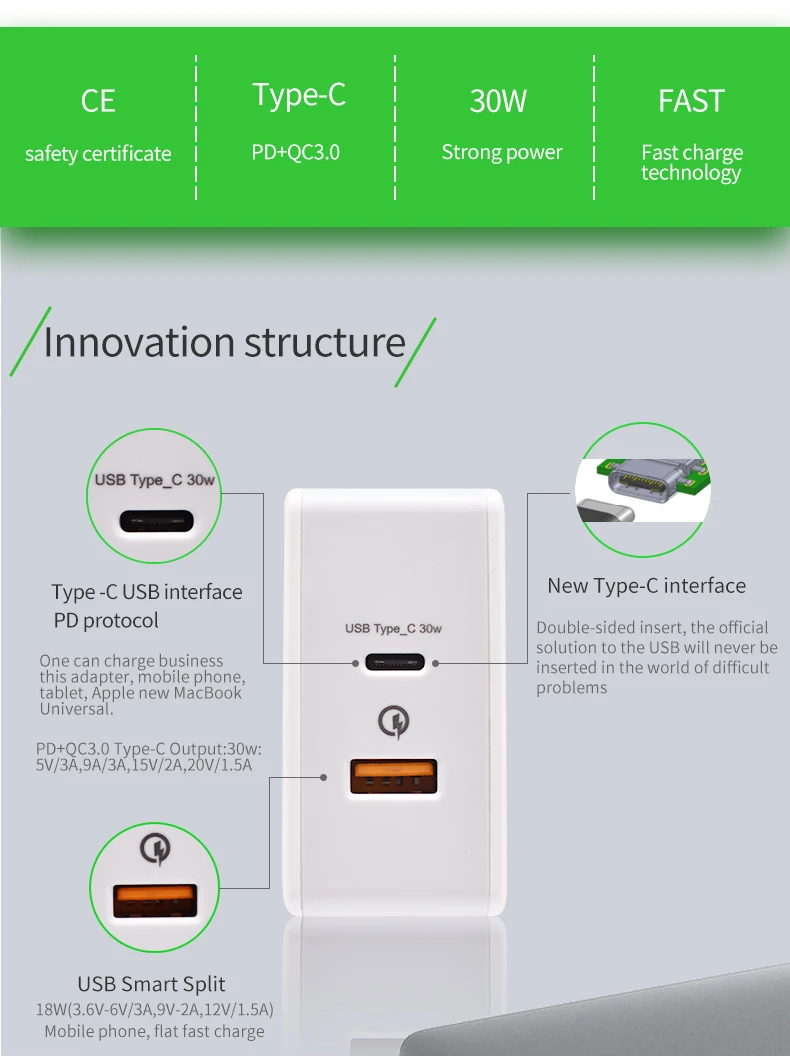 YOJOCK USB-C PD зарядное устройство Тип C Быстрая зарядка 3,0 адаптер зарядное устройство s для iPhone X Xiaomi