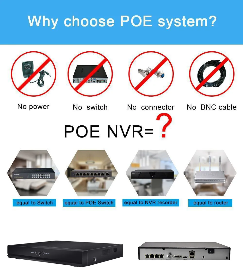 4CH 3MP POE камера безопасности комплект системы H.265 POE ip-камера наружная Водонепроницаемая домашняя cctv видеонаблюдение NVR набор аудио запись