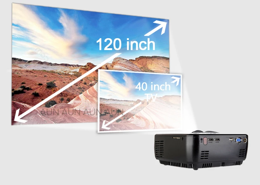 Aon светодиодный проектор AM01/01 P 1200 люмен 800*600P домашний кинотеатр(опционально Android Версия с WiFi bluetooth поддержка AC3 видео