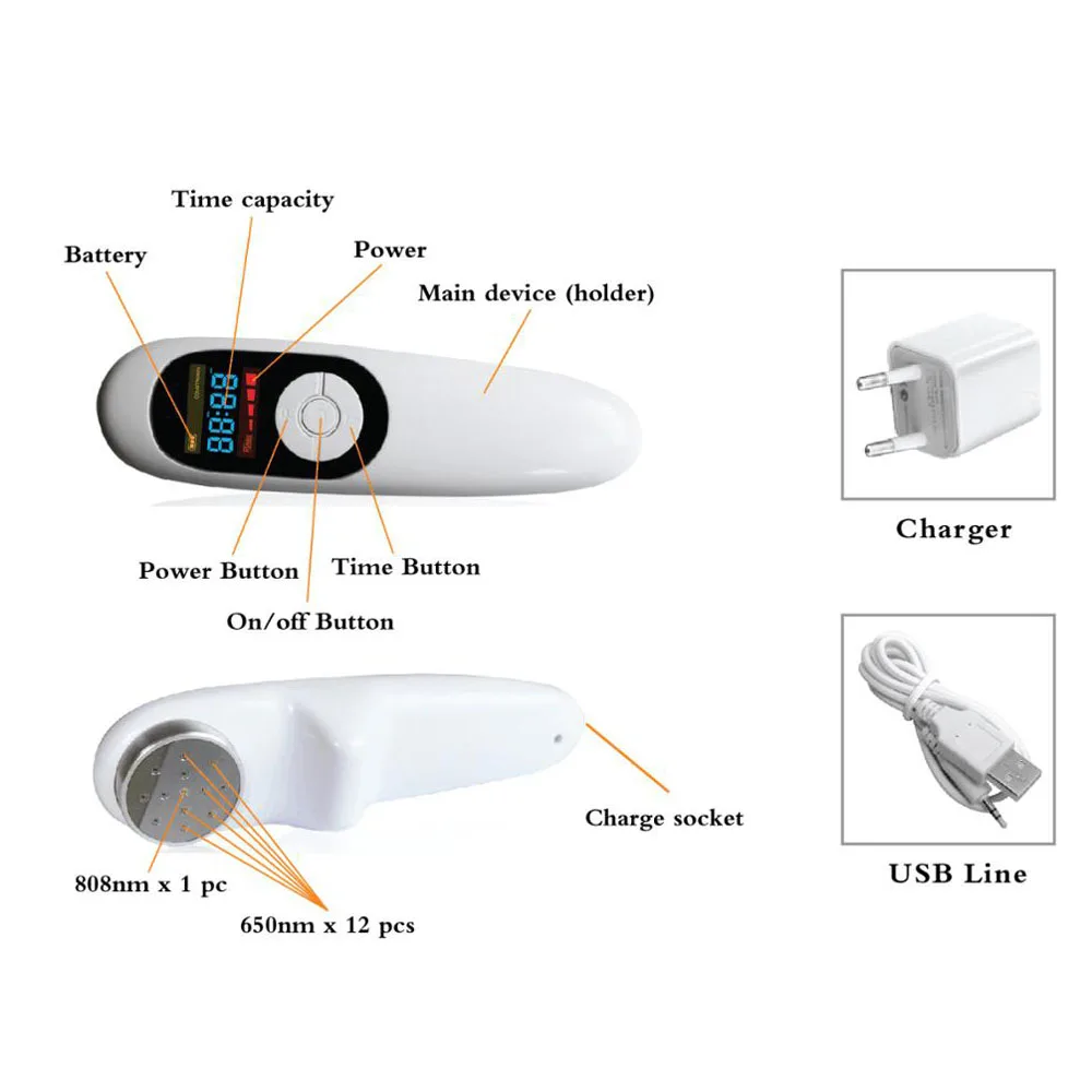

Prostatitis treatment cold laser pain relief device and goggles for home use.
