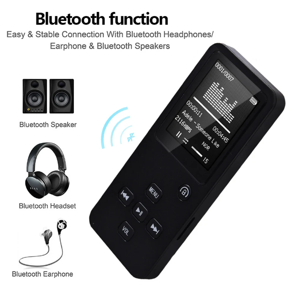  32GB Bluetooth MP4 Player Support TF card FM E-book Pedo Meter Clock Portable 1.8'' Screen Speaker 