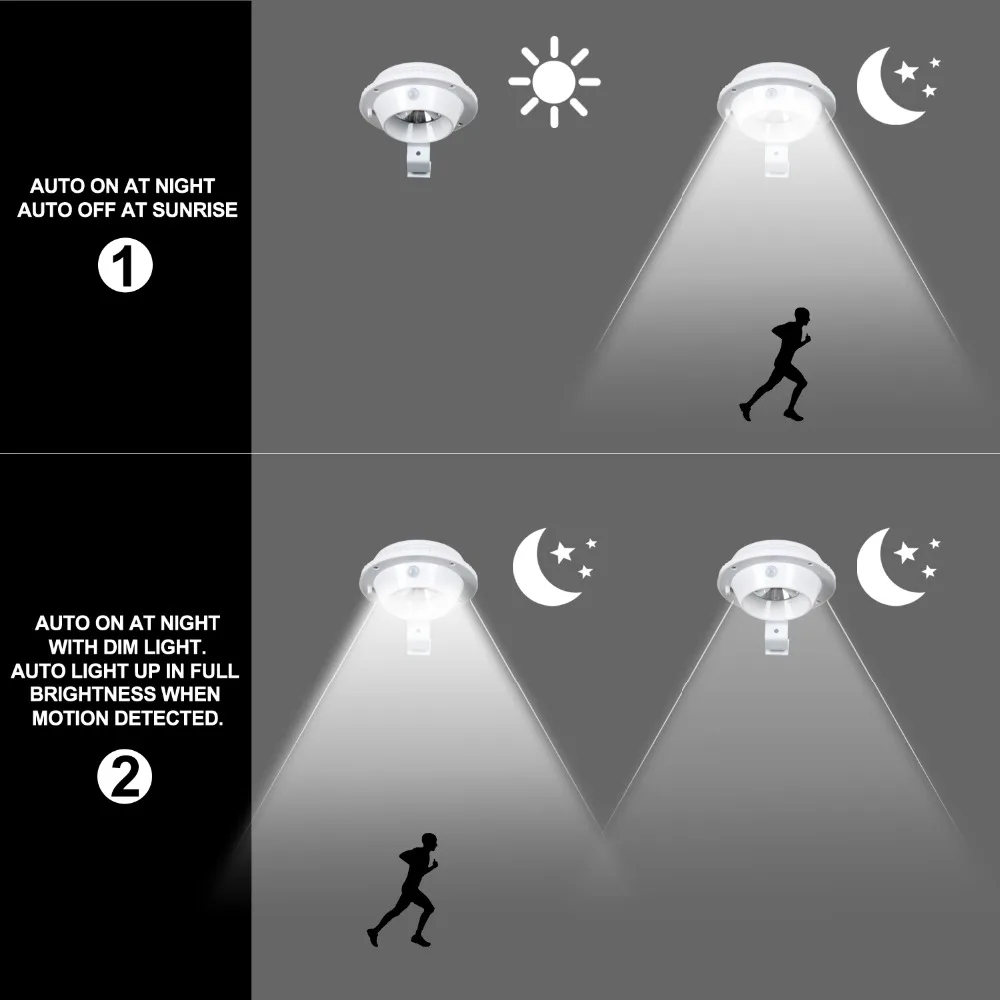 Movido a Energia Lâmpada de Parede ao ar Solar para Rua Luz do Jardim T-sunrise Pack Sarjeta Solar Levou Luz Livre Led Branco Frio 2 13 Lâmpadas solares