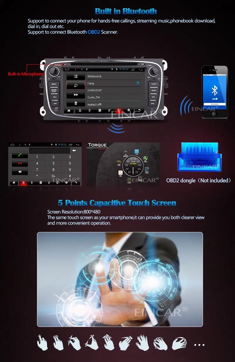 Perfect Android 5.1 Car DVD Player Double Din Headunit GPS Car Stereo Navigation Bluetooth AutoRadio Audio For FORD/Focus/MondeoWiFi 4 Perfect Android 5.1 Car DVD Player Double Din Headunit GPS Car Stereo Navigation Bluetooth AutoRadio Audio For FORD/Focus/MondeoWiFi 4