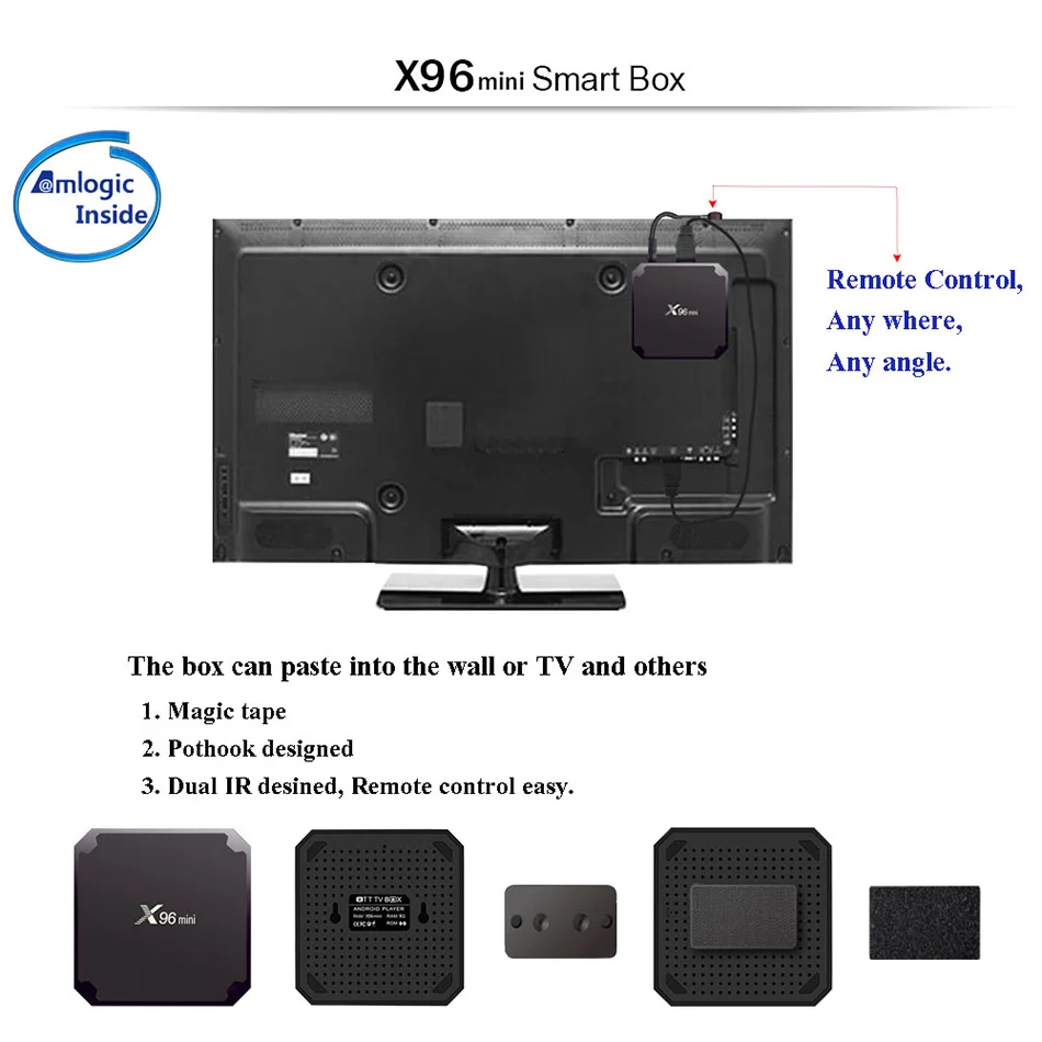 Xgody X96 Мини ТВ коробка Android 9,0 Smart tv BOX 2 Гб 16 Гб Amlogic S905W четырехъядерный 2,4 ГГц WiFi телеприставка ТВ приемник 4K HDR