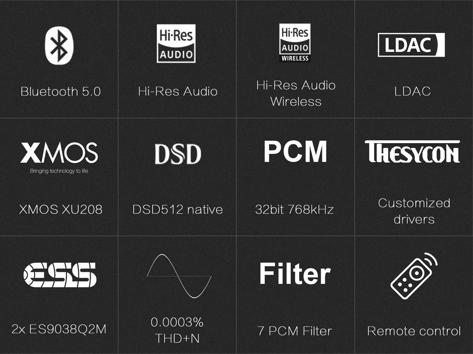 Топпинг D50S dac аудио усилитель hifi усилитель аудио декодер es9038q2m dsd usb dac amp портативный декодирующий усилитель XMOS XU208