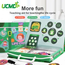 Magnetic Montessori Puzzle Leaning Life Cycle of Animal Human Growth Puzzles Educational toy Early Childhood Education Kids Toys