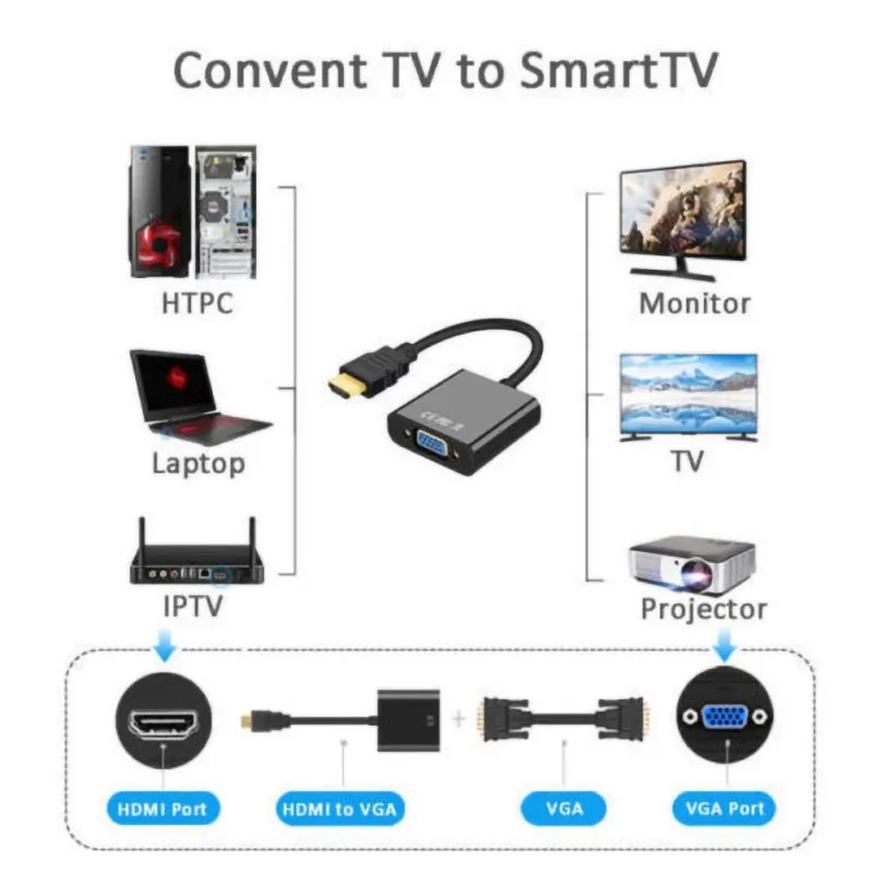 Адаптер hdmi-vga Мужской и Женский аудио конвертер адаптер 1080 P цифровой аналоговый видео аудио для ПК ноутбука планшета