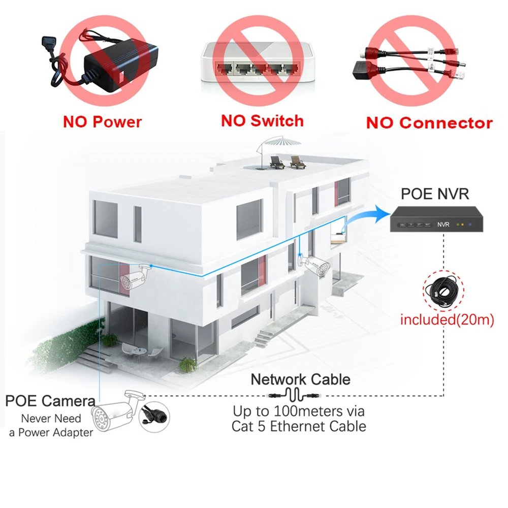  IMPORX H.265 8CH 1080P POE NVR IP cámara de seguridad video vigilancia CCTV SISTEMA DE P2P ONVIF 2M