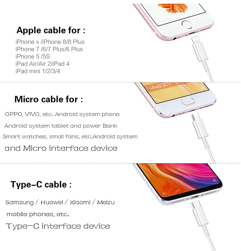 Y0680- differ cable