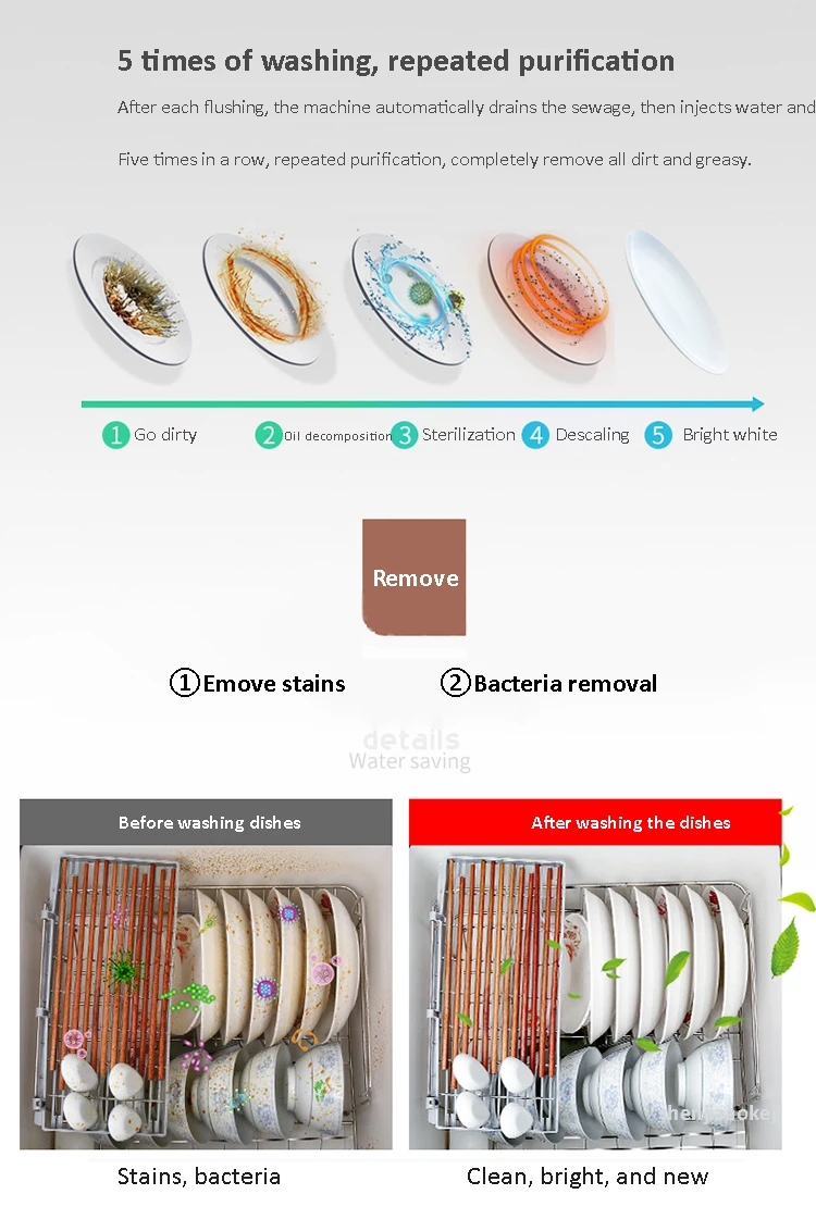 Бытовая посудомоечная машина высокой температуры стерилизации машина для мытья посуды автоматический, настольный кухонный посудомоечная
